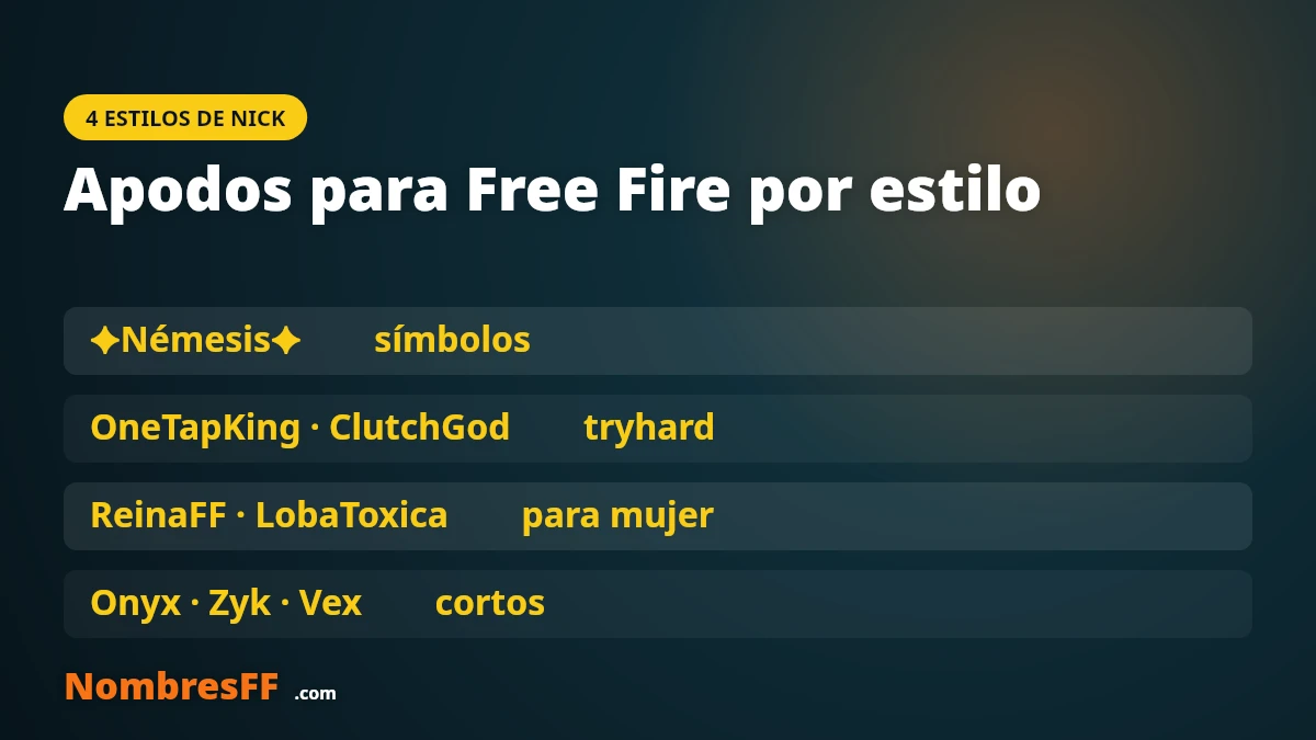 Apodos para Free Fire agrupados por estilo