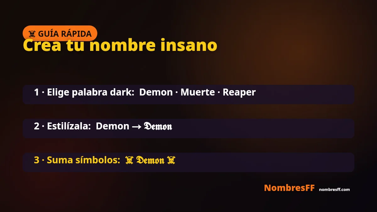 Cómo crear un nombre insano para Free Fire Cómo crear un nombre insano para Free Fire paso a paso: palabra base, letra gótica y símbolos