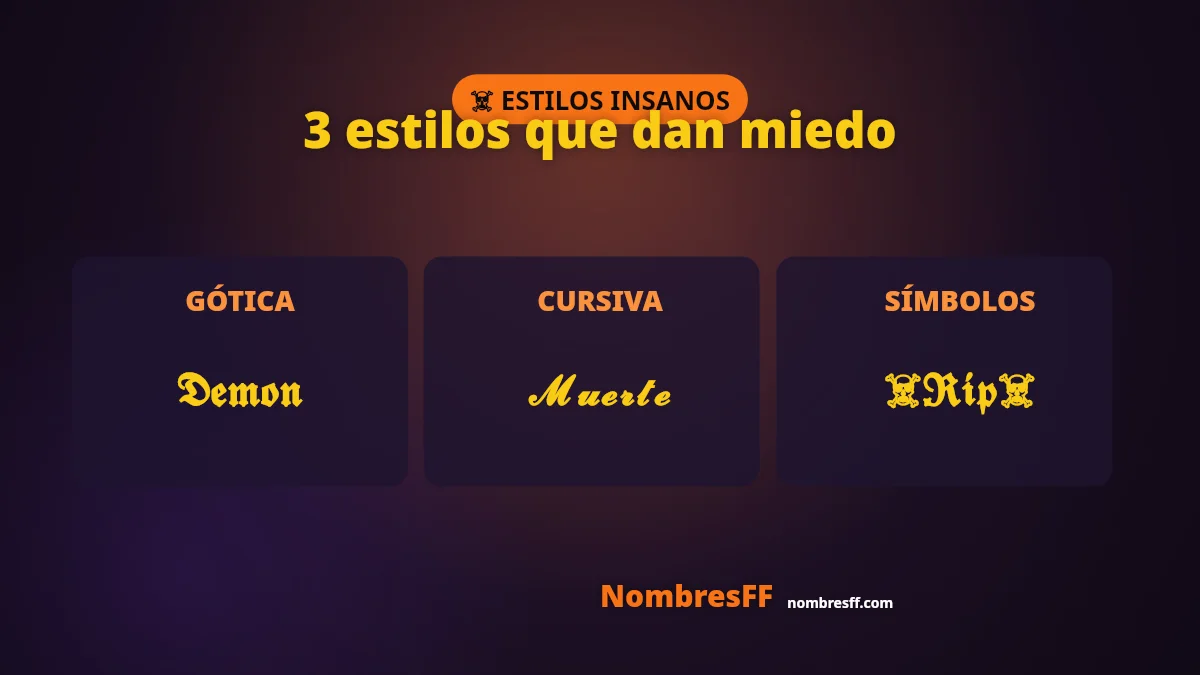 Estilos de nombres insanos para Free Fire Estilos de nombres insanos para Free Fire: letra gótica, símbolos de calavera y combos que dan miedo