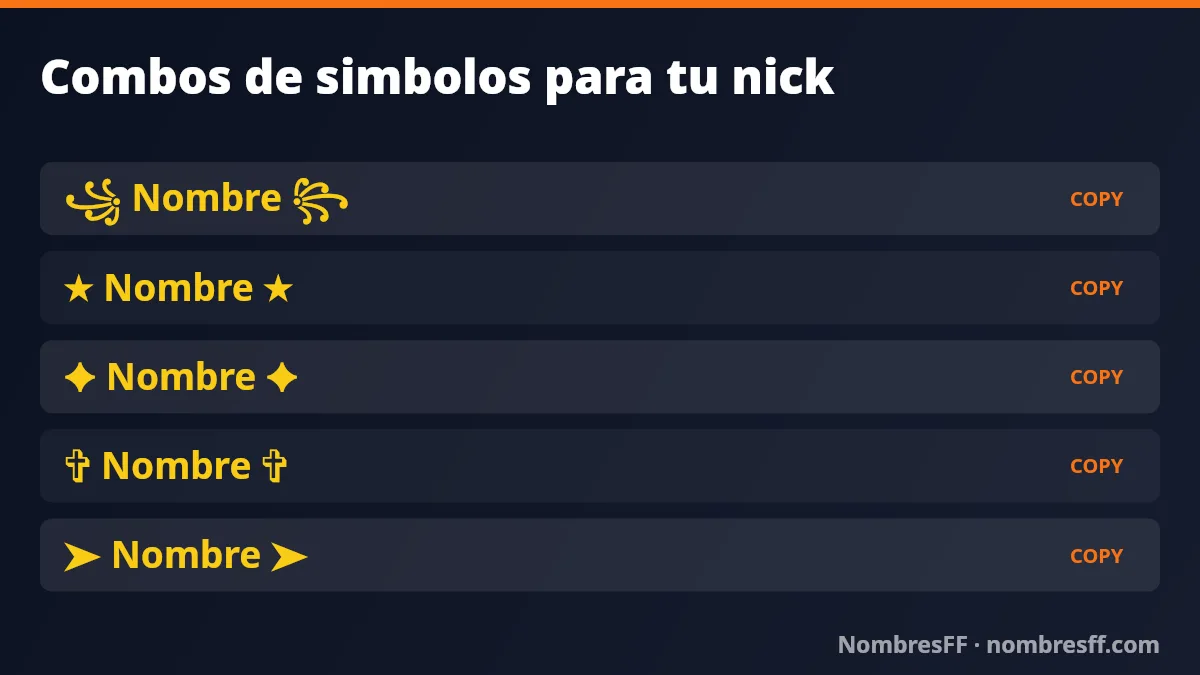 Combos de símbolos para Free Fire Combos de símbolos para Free Fire para copiar y pegar en el nick