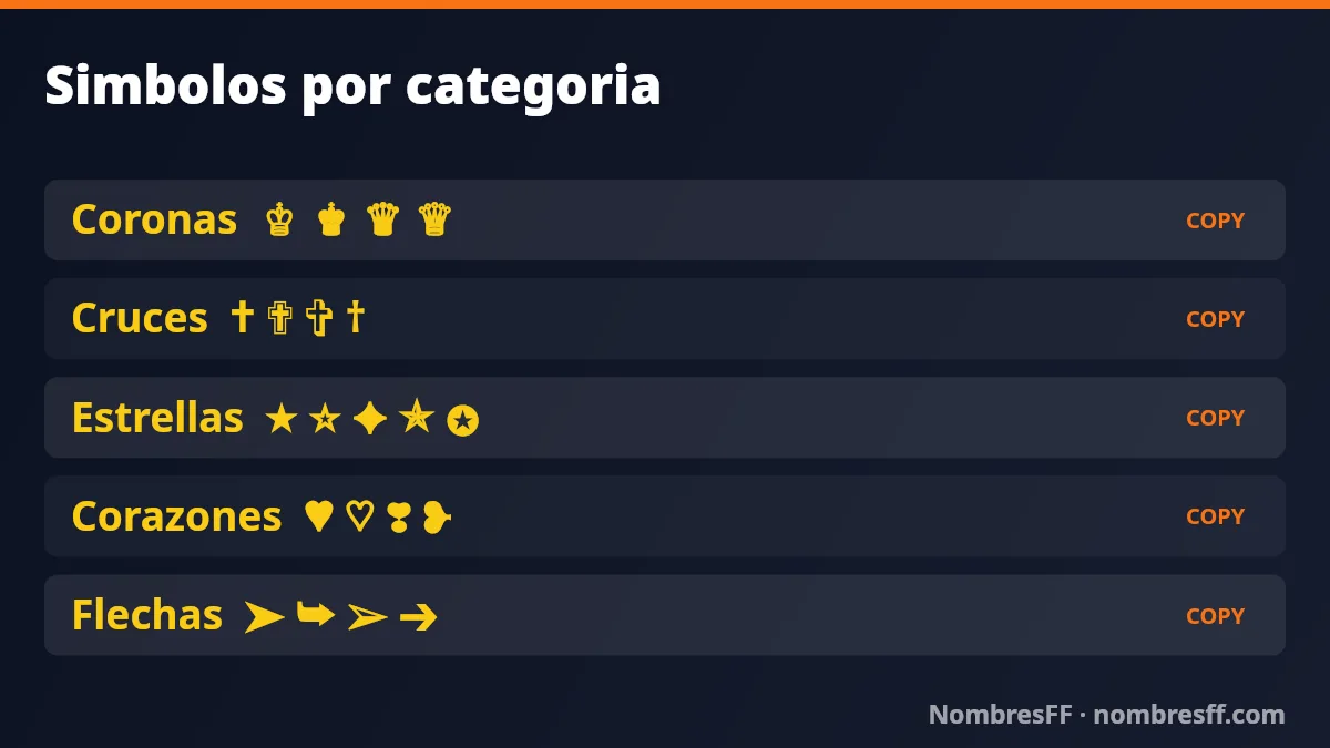 Símbolos para Free Fire por categoría Símbolos para Free Fire por categoría: coronas, cruces, estrellas, corazones y flechas
